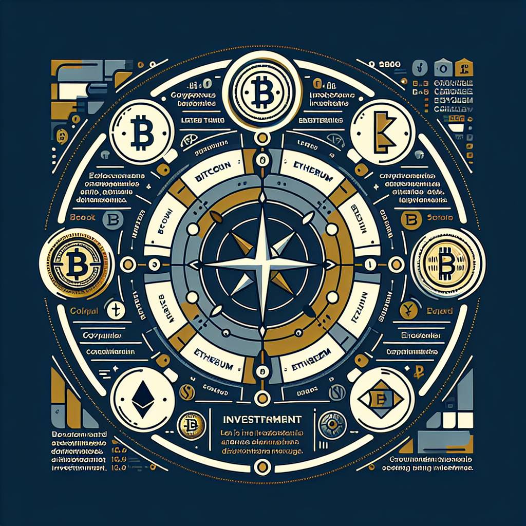 Bayspin Kripto Yatırım İpuçları